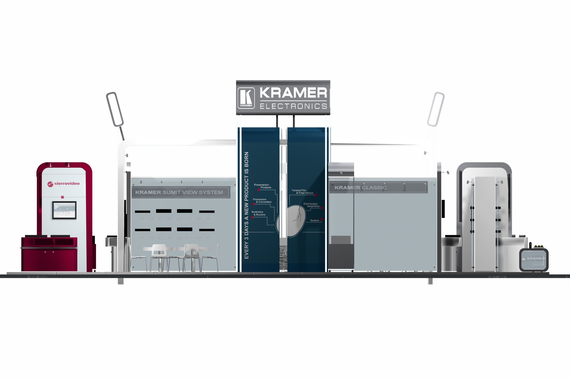 Kramer Electronics Exhibition
