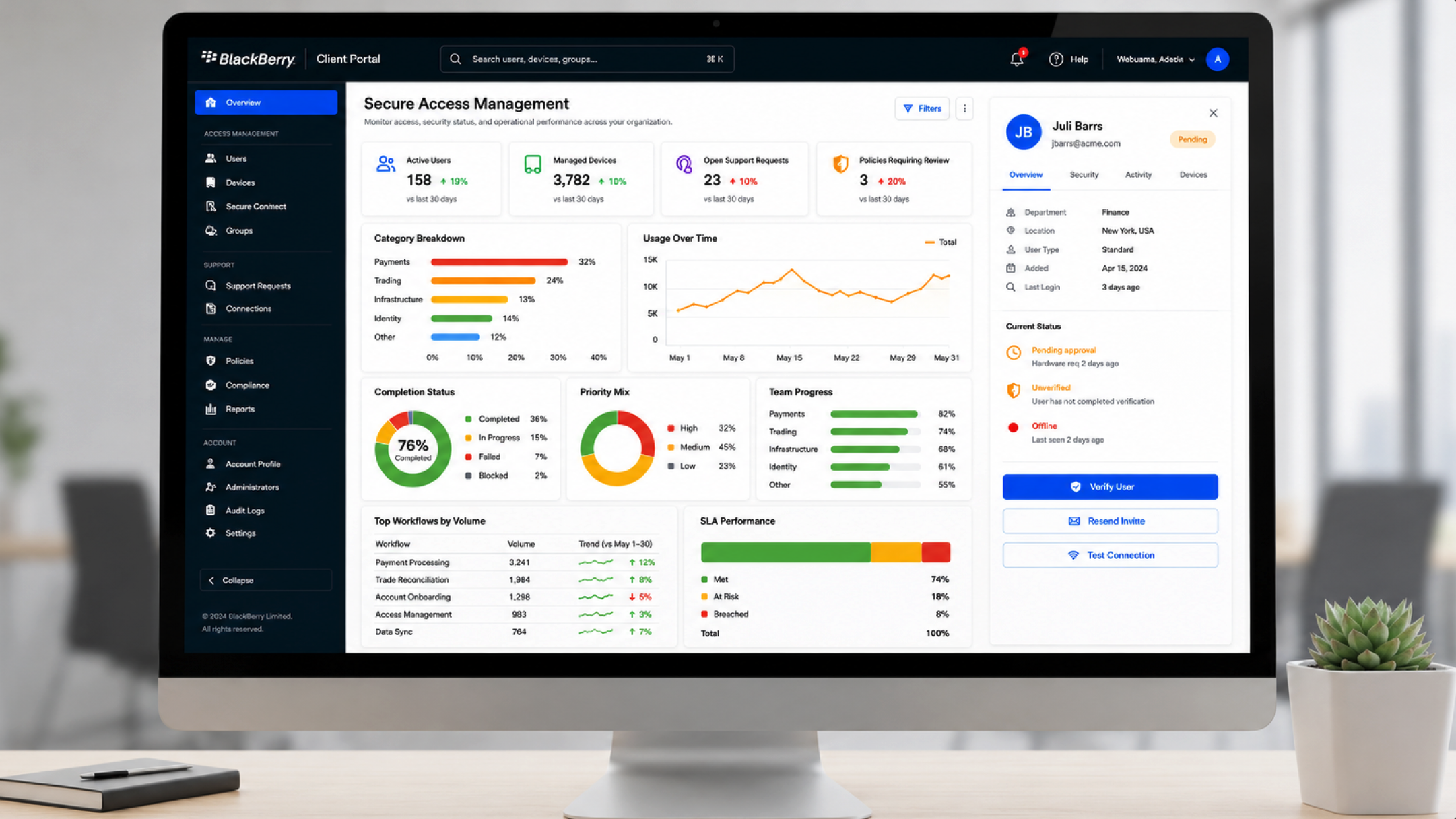 Light theme secure access management dashboard displayed on a desktop monitor