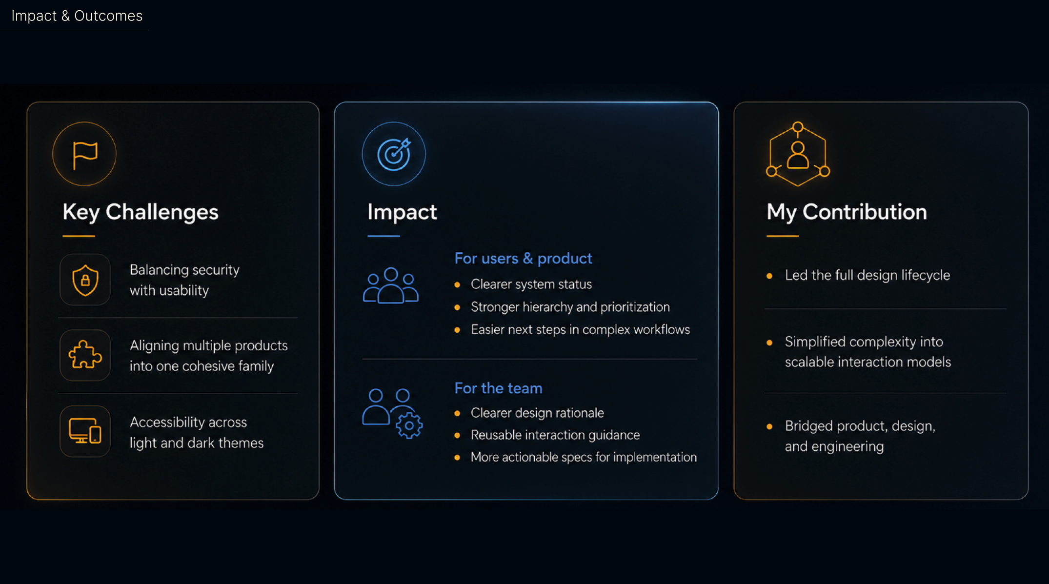 Impact and outcomes summary showing key challenges, impact, and my contribution