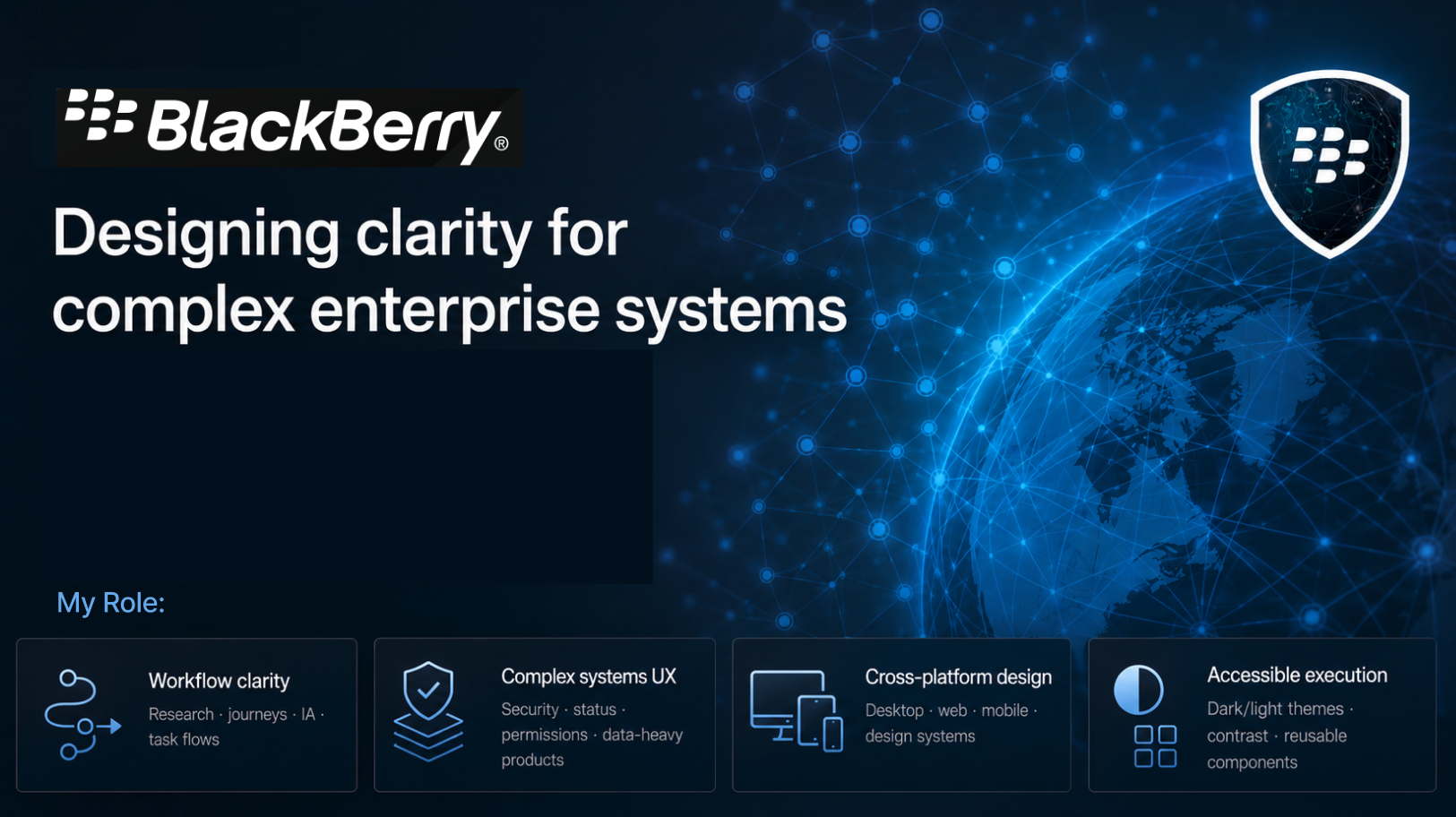Cover slide: BlackBerry designing clarity for complex enterprise systems with my role cards for workflow clarity, complex systems UX, cross-platform design, and accessible execution.