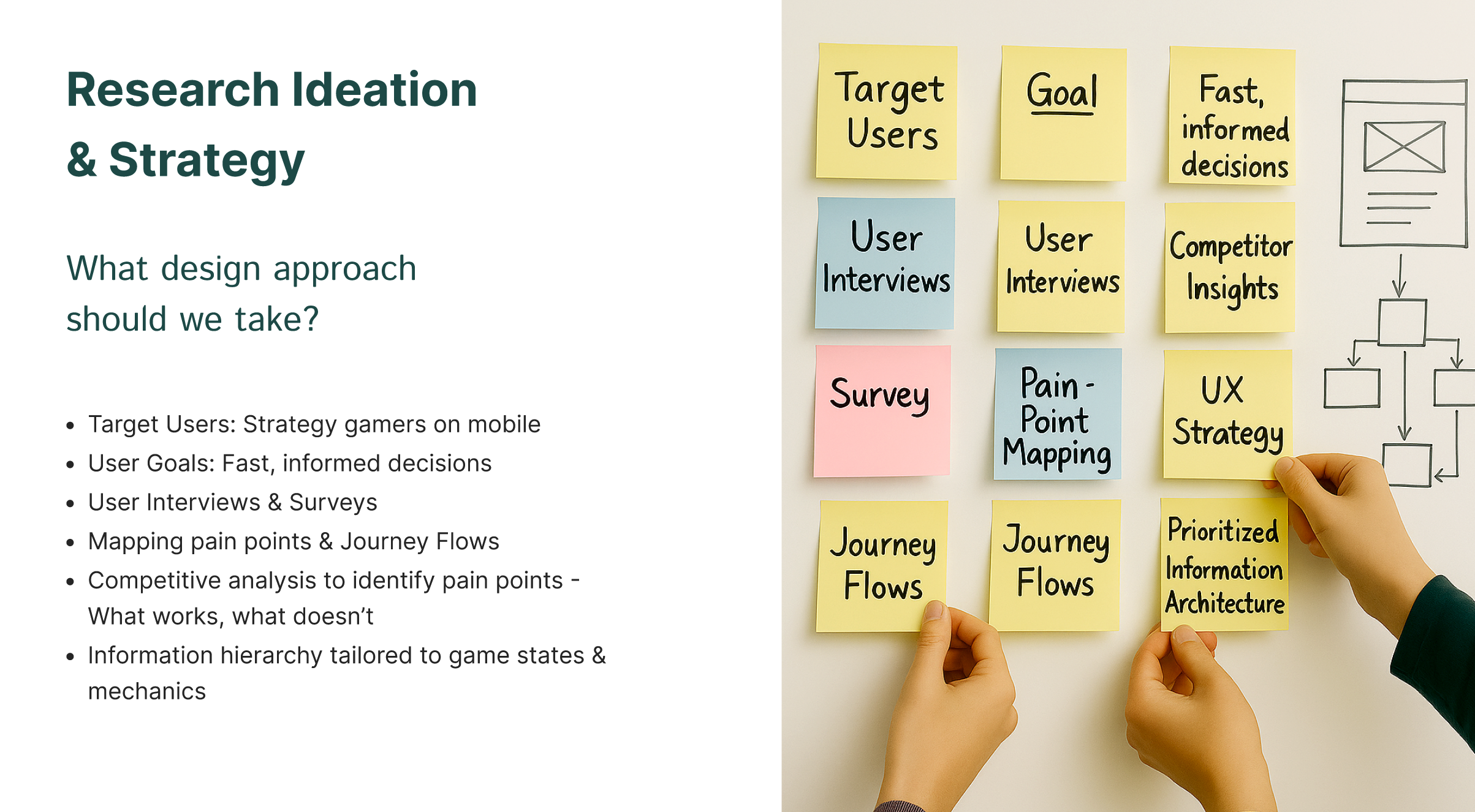 ixd user flow